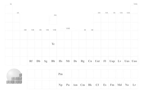 periodic table wallpaper 4k laptop