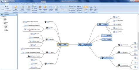 Compare The 10 Best Mind Mapping Software Of 2020 The Digital Project