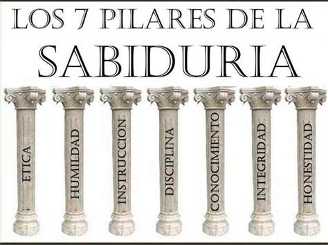 Los 7 Pilares Decía Sabiduria Proverbs Bible Knowledge Proverbs 9