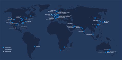 Exploring Azure Availability Zones And Regions A Complete Guide