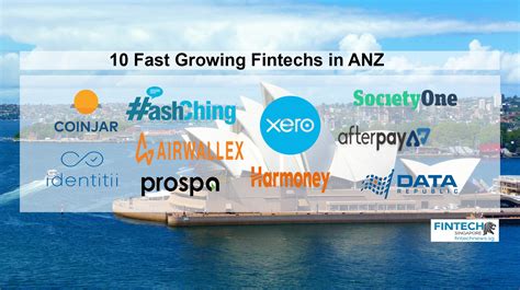 10 Fast Growing Fintechs In Australia And New Zealand Fintech Singapore