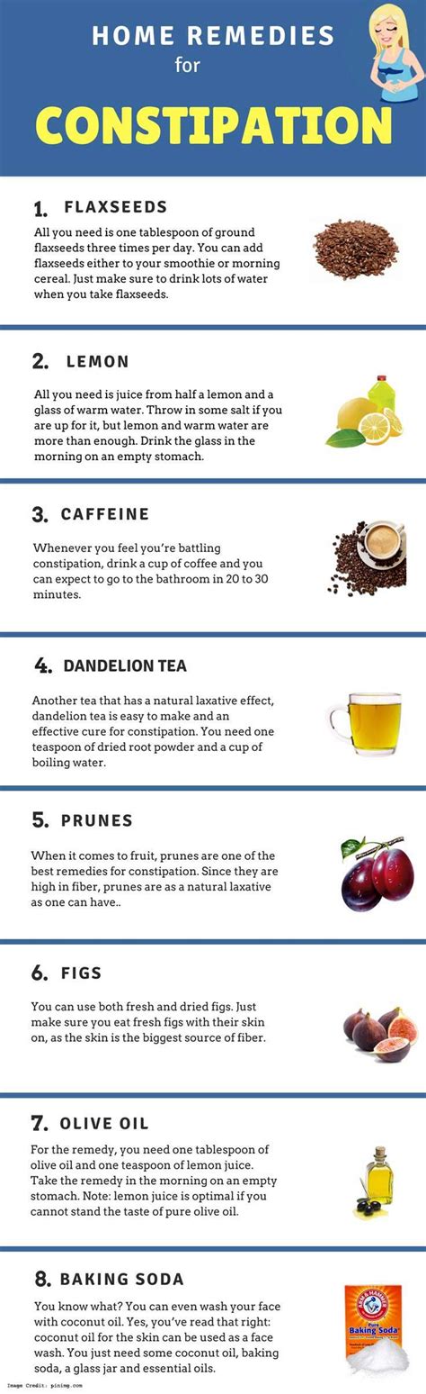 10 Natural Constipation Remedies Choose One That Suits You
