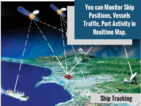 Benefits Of Gps Satellite Tracking Systems And Devices
