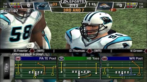 Madden Ps2 Roster Update Pcsx2 Youtube