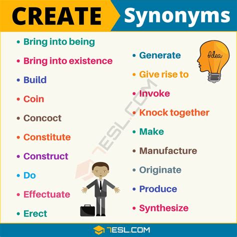 55 Useful Synonyms For Create With Examples Another Word For