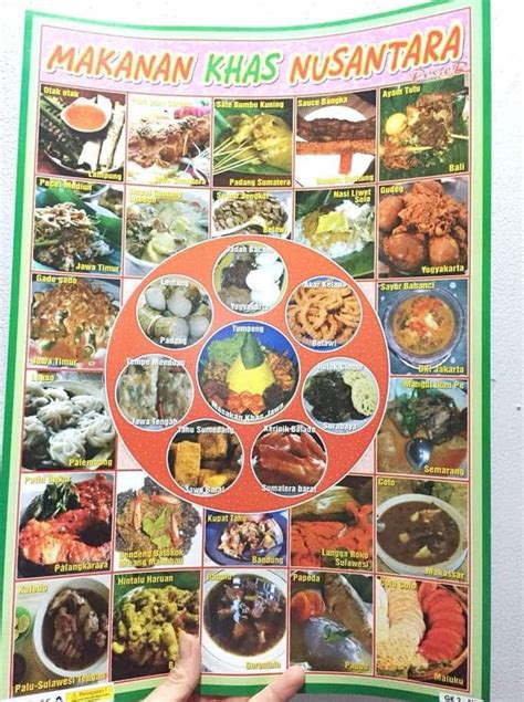 Poster Makanan Khas Nusantara Lukisan
