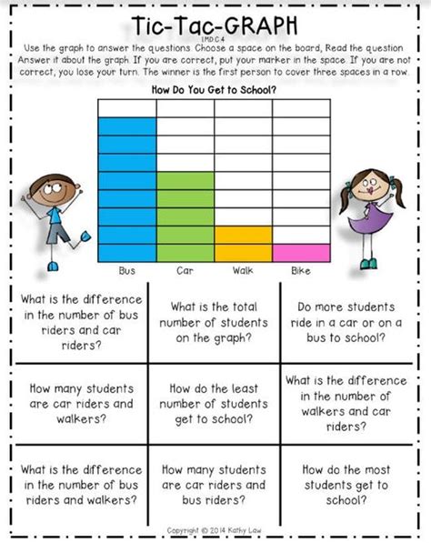 20 Graphing Activities For Kids That Really Raise The Bar 100iq