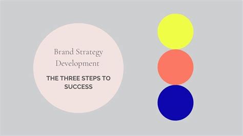 Brand Strategy Development The 3 Step Roadmap For Success