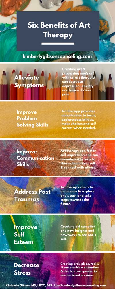 Six Benefits Of Art Therapy Plus More