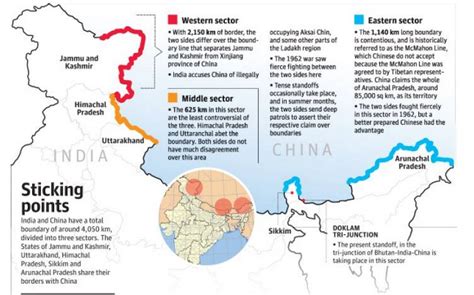 In 400 words, here's some background to help you understand what's going on. India-China Border Disputes - IAS4Sure
