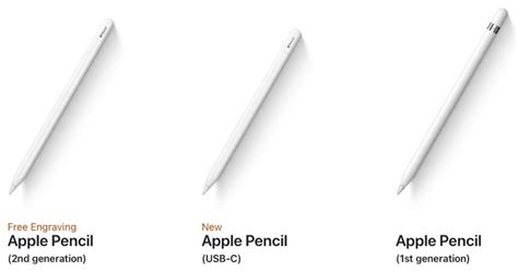 Apple Pencil Usb C Vs Apple Pencil 2 Vs Apple Pencil Comparison