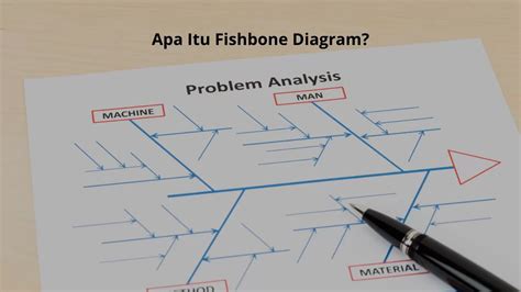 Mengenal Fishbone Diagram Fungsi Dan Cara Membuatnya