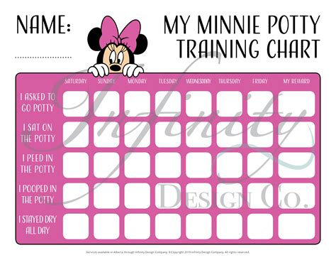 Free Printable Minnie Mouse Potty Training Chart