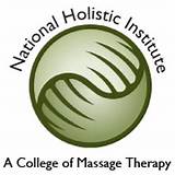 Photos of National Holistic Massage