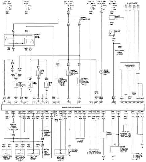 Honda wiring diagram symbols bookingritzcarlton info honda civic diagram honda. 1990 Honda Civic Dx Wiring Diagram - Wiring Diagram