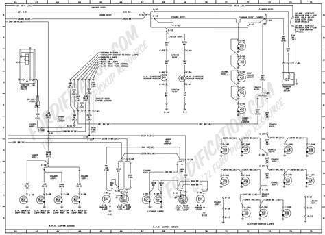 9 Ford Wiring Diagram Pemathinlee