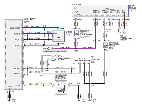 2012 Ford Escape Abs Module Location