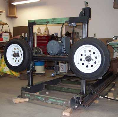 Perfect solution for mounting an idle band wheel on your sawmill or resaw. Pin on Sawmill