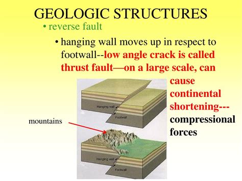 Ppt Geologic Structures Powerpoint Presentation Free Download Id