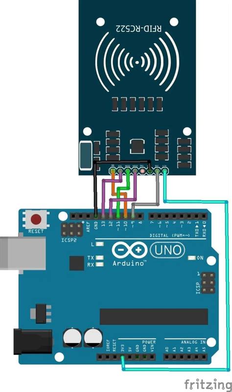 Rc522 Rfid Module Pinout Interfacing With Arduino Applications Rfid