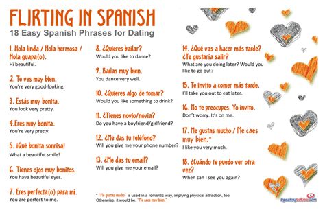 In Flirting In Spanish 18 Easy Spanish Phrases For Dating Weve Given You A Few Choice