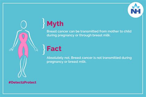 Busting The 10 Common Breast Cancer Myths