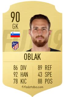Other data include goals per match, conceded goals, conceded per match. Jan Oblak FIFA 19 Rating, Card, Price