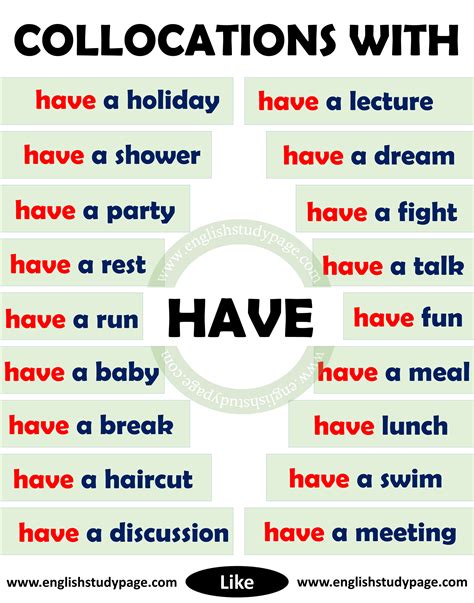 Collocations With Have In English English Study Page