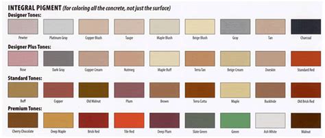 Concrete Pigment Color Chart