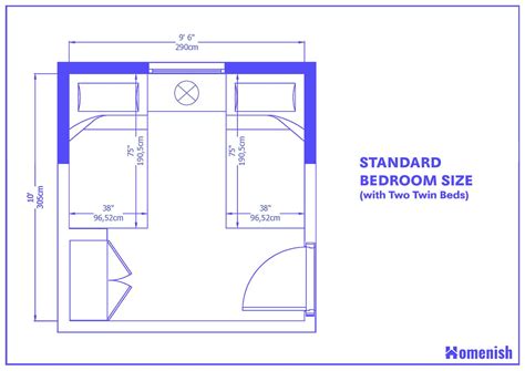 It should have separate bathroom and water closet. Average Guest Bedroom Dimensions / Standard Sizes Of Rooms ...