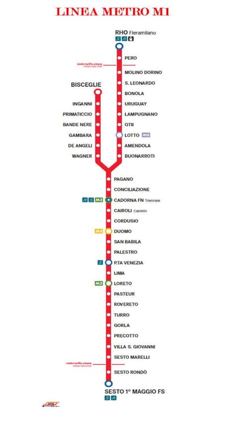 Milan Metro Maps For Linea M1m2m3m5 And Nearby Public Parking Lots