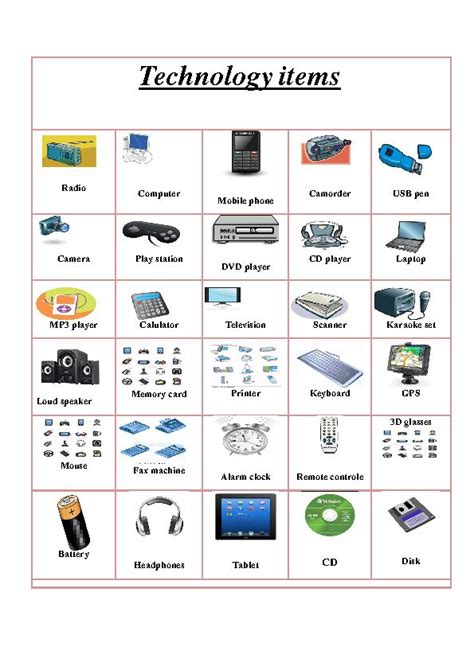 Technology Gadgets Technology Vocabulary English Worksheets For Kids