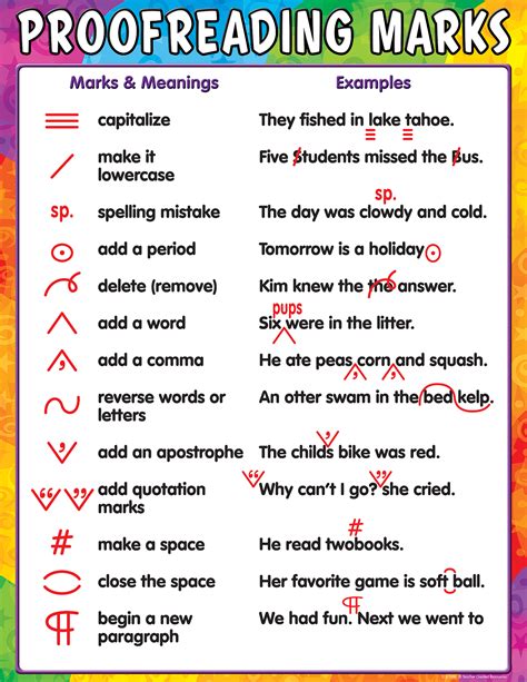 Proofreading Marks Chart Chart Writers Workshop Folders And Drama Games