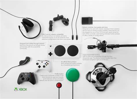 Microsoft Xbox Adaptive Controller For Gamers With Disabilities