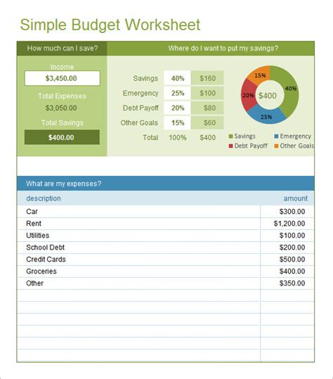 Free Online Excel Budget Templates Bxevista
