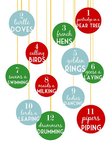The Wiggles The Twelve Days Of Christmas Lyrics Printable Free