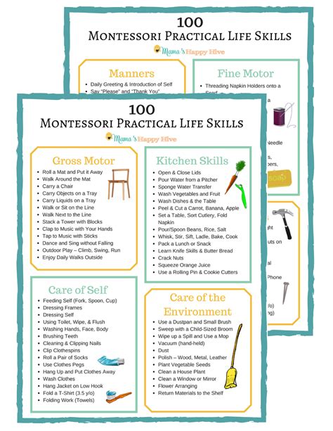 Montessori Lesson Plan Hot Sex Picture