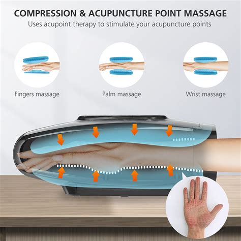 Snailax Cordless Hand Massager Machineelectric Hand Massager With Heat