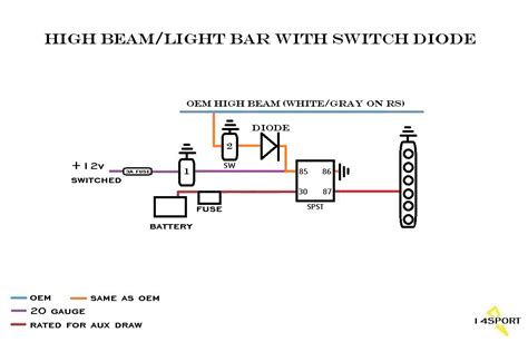 Roadshock led light bar wiring kit. Wiring LED light bar to Daystar switches