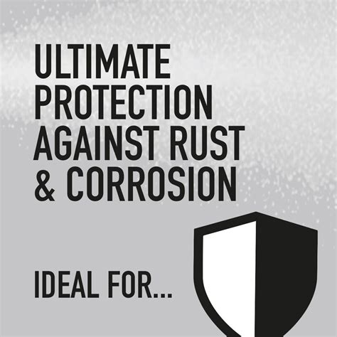 Jenolite Rust Shield Aerosol Clear Protection Against Rust And Corrosion
