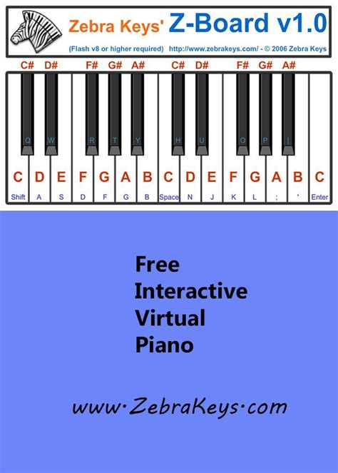 Use This Online Interactive Z Board Piano To Learn To Play Easy Songs