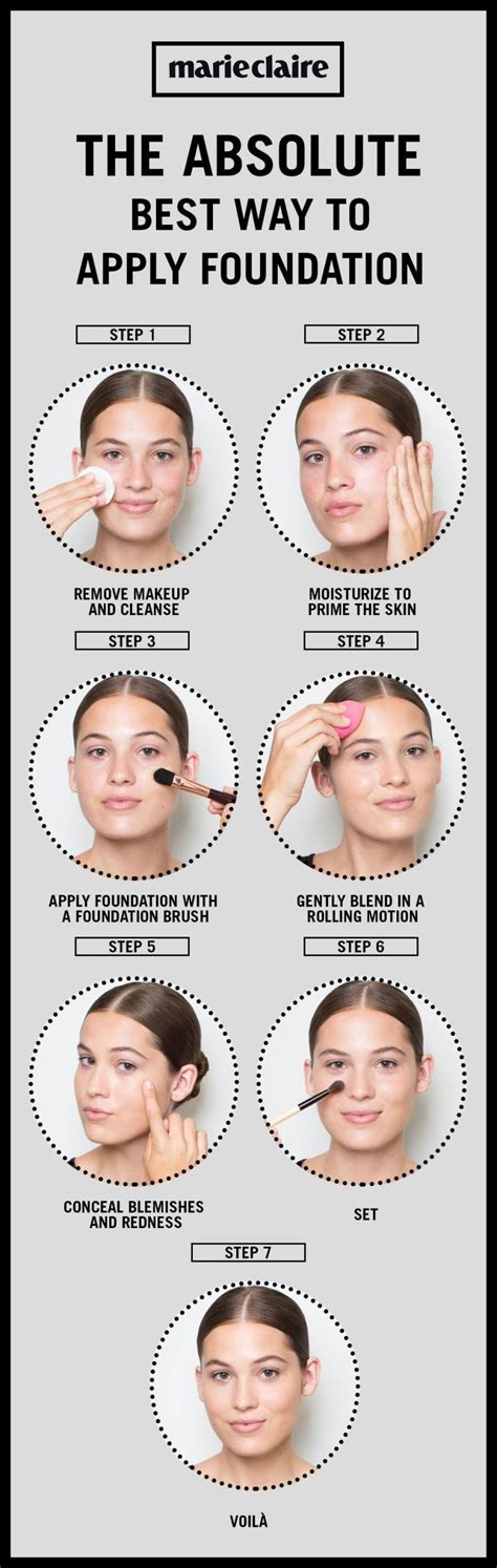 How To Apply Foundation Natural Foundation Tutorial And Tips Foundation