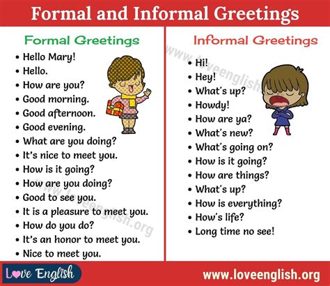 How To Greet Someone Formally In French - Ethel Hernandez's Templates