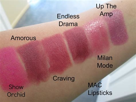 Confessions Of A Glitterholic Mac Lipstick Swatches