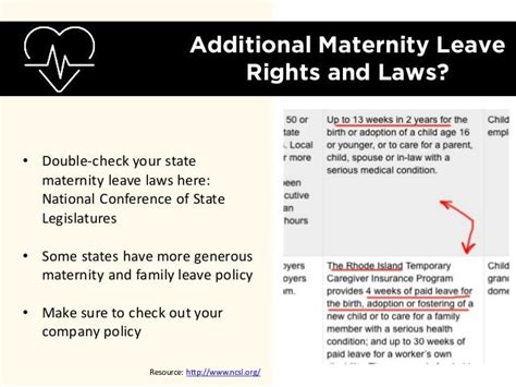 Workplace Maternity Leave Laws Pregnancy Rights Explained