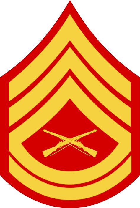 Gunnery Sergeant Wikipedia