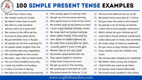 Simple Present Tense Examples Simple Present Tense Sentences