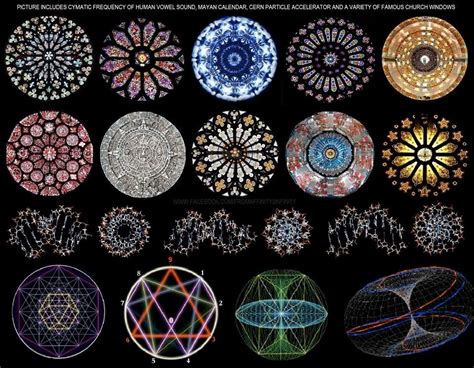 Nassim Haramein Timeline Photos Facebook Sacred Geometry