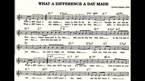 What A Difference A Day Made Cover Youtube