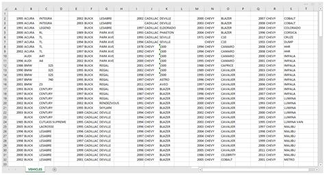 Pick.n Pull Inventory